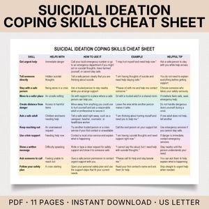 May include: A Suicidal Ideation Coping Skills Cheat Sheet document featuring a table with columns for skill, purpose, usage, examples, and tips. The rows are color-coded in pastel shades, listing strategies like getting urgent help and staying with a safe person.