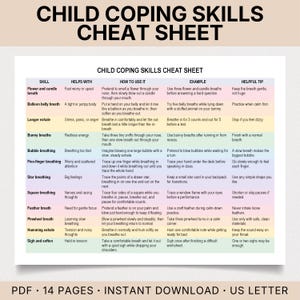 Puede incluir: Una hoja de trucos de habilidades de afrontamiento para niños con una tabla que incluye columnas para habilidad, ayuda con, cómo usarla, ejemplo y consejo útil. Las filas enumeran varias técnicas de respiración como flor y vela.
