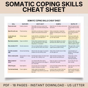 Op de afbeelding: Een Somatic Coping Skills Cheat Sheet document met een tabel met kolommen voor vaardigheid, helpt bij, hoe te gebruiken, voorbeeld en handige tip. De rijen bevatten tien technieken, waaronder pauzeren en oriënteren.