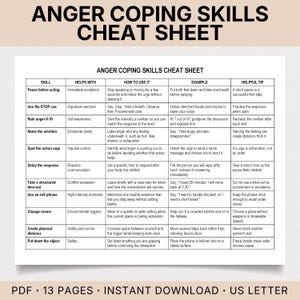 Könnte beinhalten: Ein Anger Coping Skills Cheat Sheet Dokument mit einer Tabelle, die Spalten für Skill, Helps With, How To Use It, Example und Helpful Tip enthält. Die Zeilen listen Techniken wie Pause before acting, Use the STOP cue und Rate anger 0-10 auf.