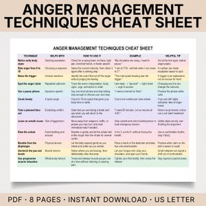 May include: An Anger Management Techniques Cheat Sheet document featuring a table with columns for technique, purpose, instructions, examples, and tips. The rows are color-coded in pastel shades, listing methods like counting slowly, pausing, and breathing.