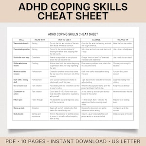 Może przedstawiać: Biały dokument ADHD Coping Skills Cheat Sheet zawierający tabelę z kolumnami Skill, Helps With, How to Use It, Example oraz Helpful Tip. Tekst wymienia strategie takie jak Two-minute launch, Five-minute promise oraz Body double.