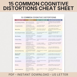 May include: A white informational chart titled 15 Common Cognitive Distortions. The document features a table with columns for Thought Trap, What Is It, What It Sounds Like, and Balanced Restructure, listing various psychological concepts.