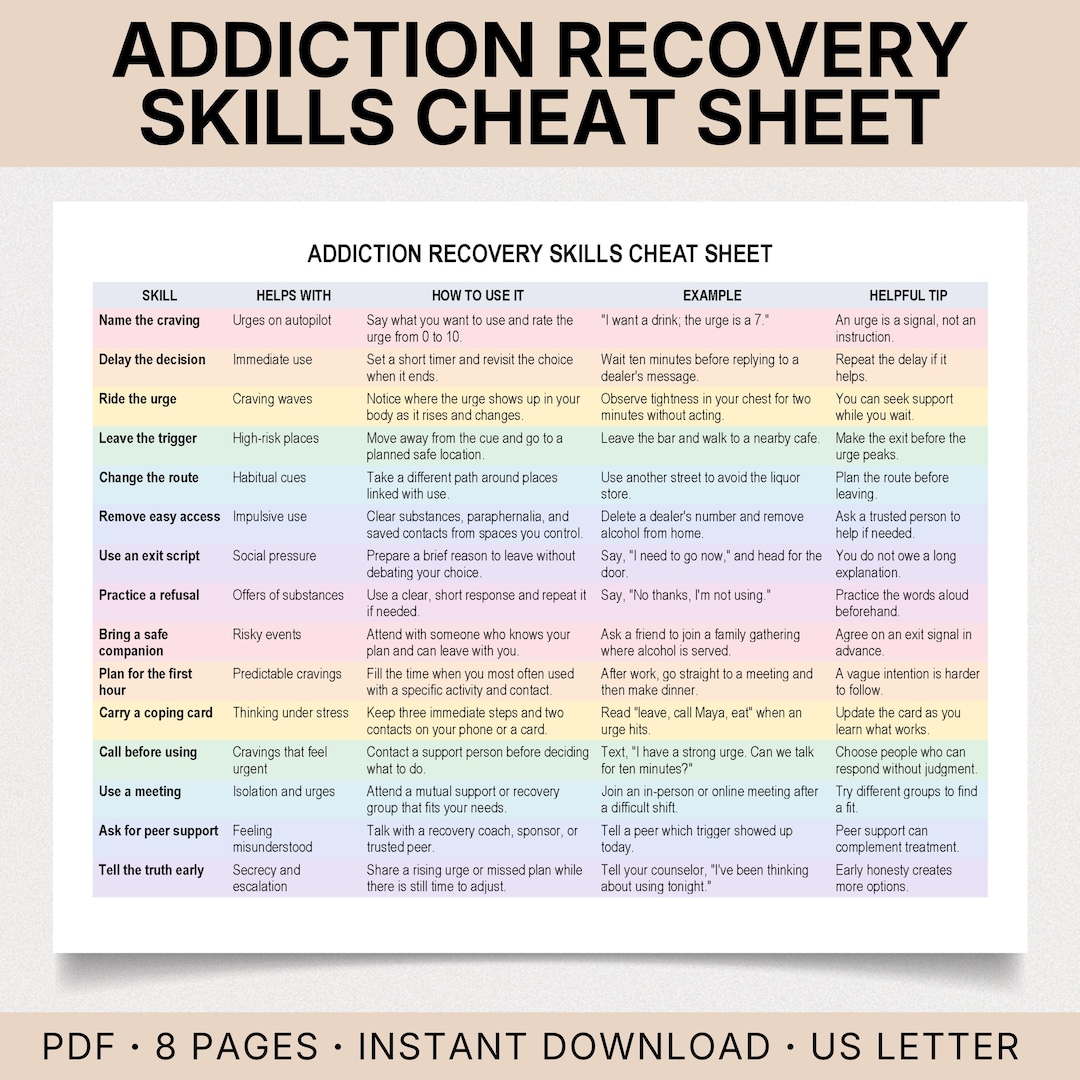 Addictions Recovery Folder Addiction Recovery Skills Cheat Sheet, Coping Skills, Grounding ...