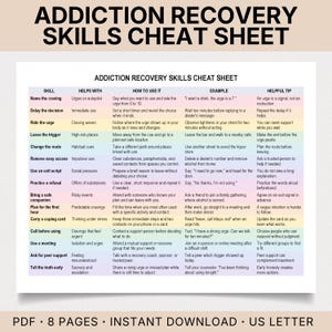 May include: An Addiction Recovery Skills Cheat Sheet document featuring a table with columns for skill, helps with, how to use it, example, and helpful tip. The rows are color-coded in pastel shades, listing various coping strategies for recovery.