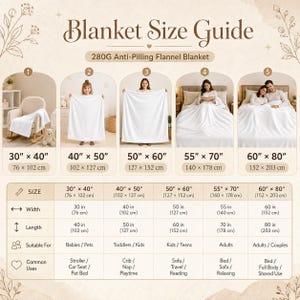 May include: A Blanket Size Guide chart for 280G Anti-Pilling Flannel Blankets. It displays five sizes from 30" x 40" to 60" x 80" with corresponding dimensions in inches and centimeters, alongside a detailed table listing width, length, and common uses.