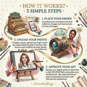 Personalized Teacher Caricature: Funny Custom Portrait (Digital Download) image 4