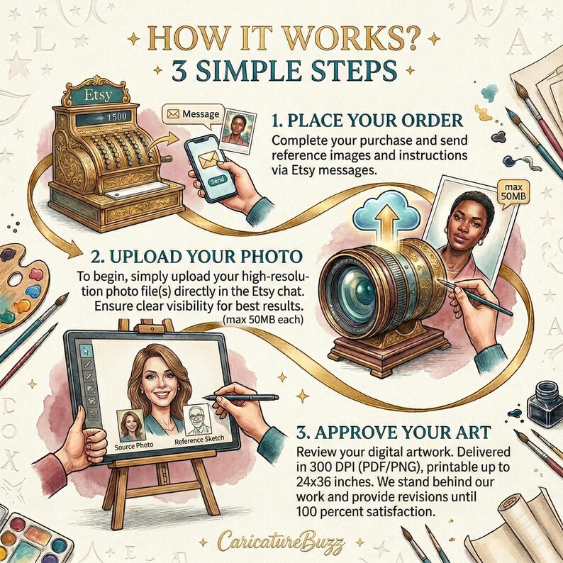 Personalized Teacher Caricature: Funny Custom Portrait (Digital Download) image 4