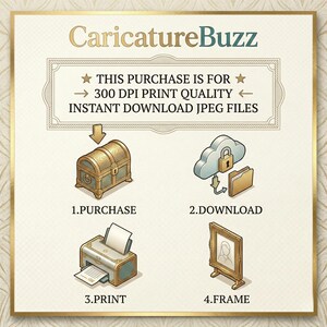 Personalized Teacher Caricature: Funny Custom Portrait (Digital Download) image 3