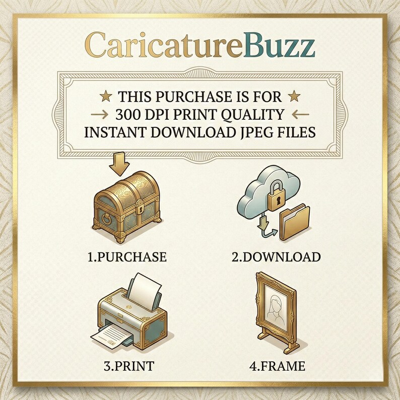 Personalized Teacher Caricature: Funny Custom Portrait (Digital Download) image 3