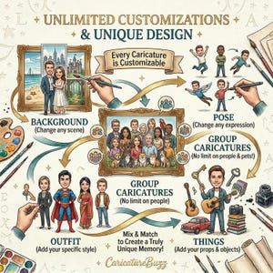 Personalized Teacher Caricature: Funny Custom Portrait (Digital Download) image 6