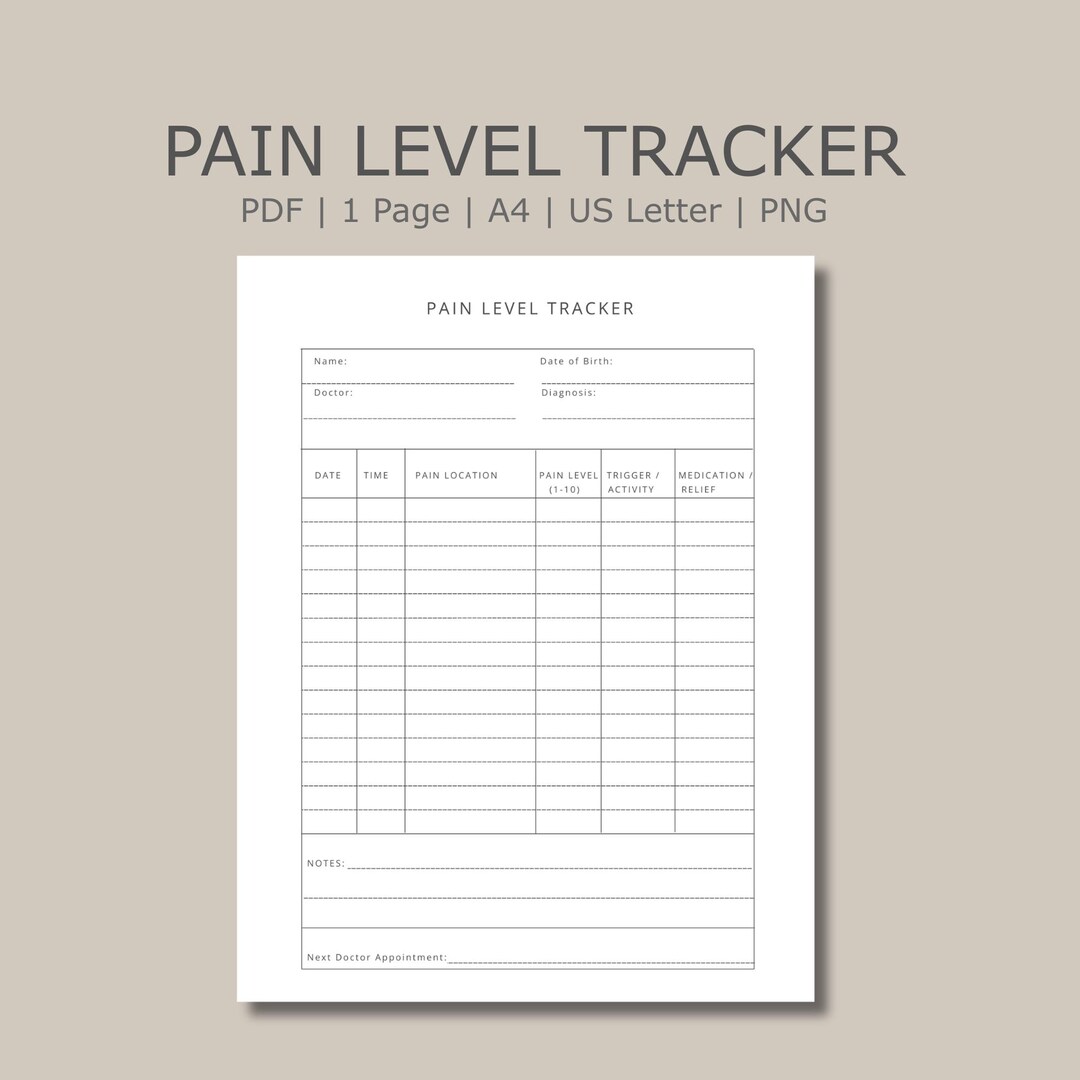 Pain Level Tracker, Pain Log & Symptom Monitoring Sheet - Etsy Australia