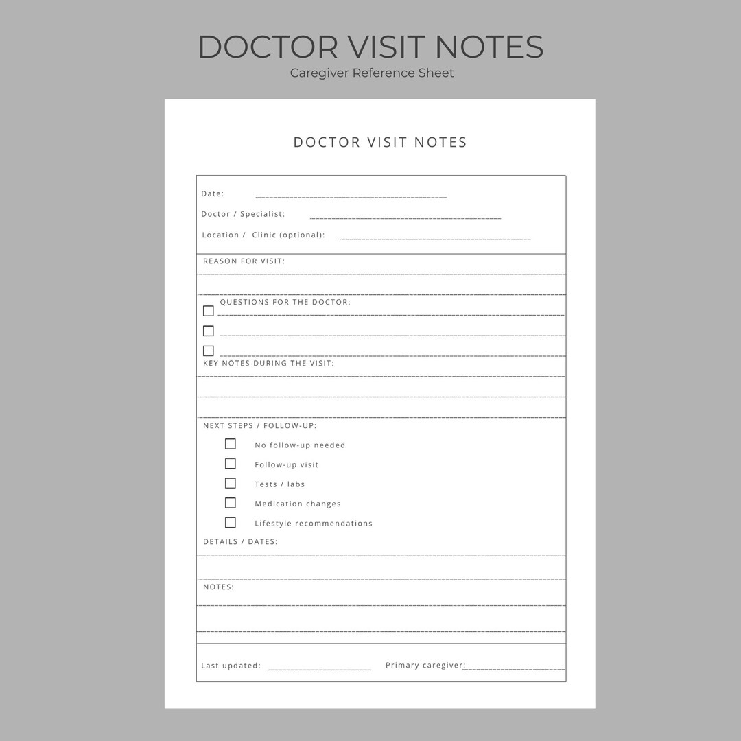 Doctor Visit Notes Printable | Caregiver Reference Sheet (A4/US Letter ...