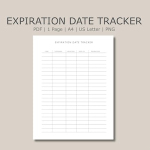 Vervaldatum Tracker Vervaldatum logboek Inventarisblad Locatie itemcategorie