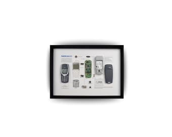 Download NOKIA 3310 Teardown Template, Disassemble Phone Drawings
