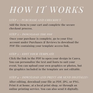 K&ouml;nnte beinhalten: Eine beige Infografik mit der &Uuml;berschrift HOW IT WORKS und wei&szlig;em Text, der vier Schritte beschreibt: 1. Kauf und Bezahlung, 2. PDF-Download &uuml;ber das Etsy-Konto, 3. Bearbeitung der Vorlage in Canva, 4. Herunterladen und Drucken oder Versenden.