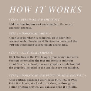 May include: A beige graphic with the text "HOW IT WORKS" in a serif font. The steps include purchasing, downloading a PDF, editing the template in Canva, and downloading and printing the design.