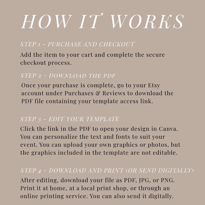 May include: A beige graphic with the text "HOW IT WORKS" in a serif font. The steps include purchasing, downloading a PDF, editing the template in Canva, and downloading and printing the design.