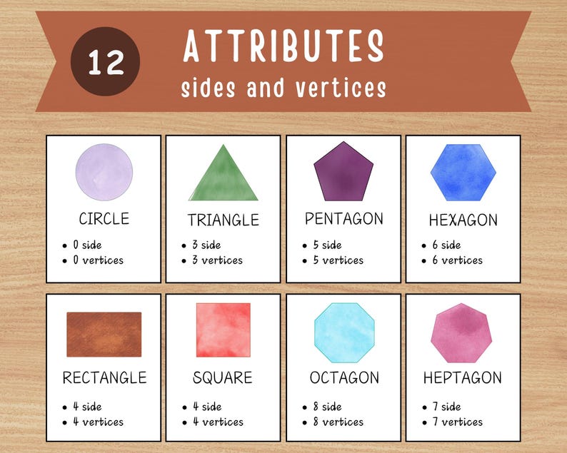 Montessori Shape Flash Cards: Geometric Vocabulary (PDF) - Etsy