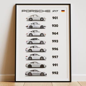 Puede incluir: Un póster enmarcado que presenta una serie de modelos Porsche 911 blancos, cada uno con un número correspondiente. Los modelos se muestran en fila, mostrando la evolución del icónico coche deportivo. El póster incluye el texto "PORSCHE 911" en la parte superior.