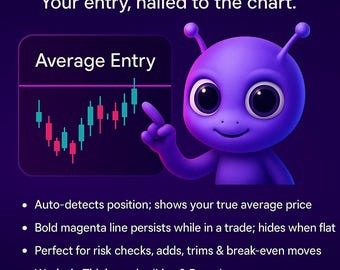 Purple Nurple – Trade Price Indicator (Thinkorswim)
