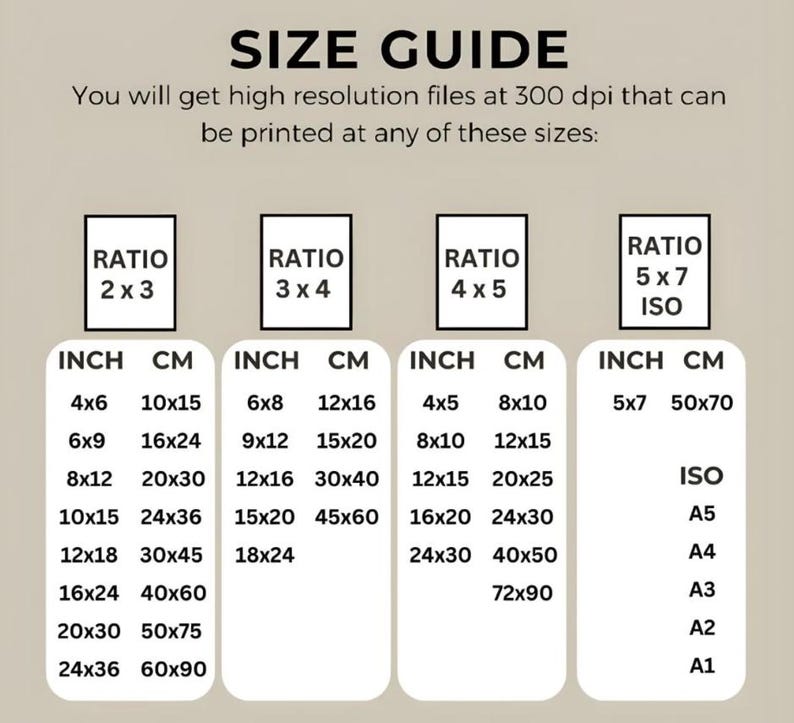 May include: A size guide chart with dimensions in inches and centimeters for printing high-resolution files. Includes ratios 2x3, 3x4, 4x5, and 5x7 ISO, with sizes like 4x6 inches (10x15 cm) and 5x7 inches (50x70 cm).