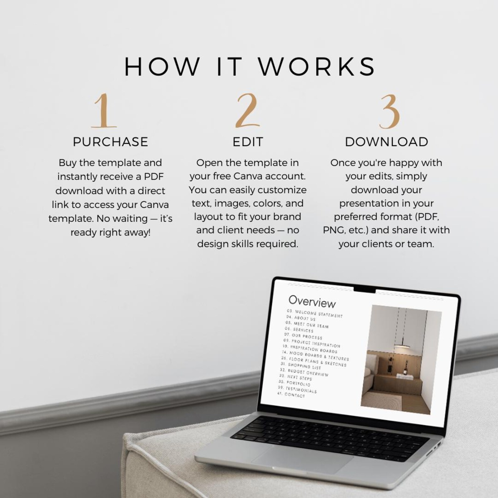 Minimalist Interior Design Client Presentation Canva Template (40 Pages ...