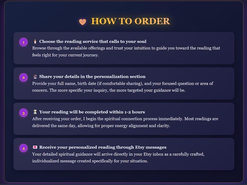 May include: A dark blue graphic with the text "HOW TO ORDER" in gold. The image details the steps to order a reading service, including choosing a service, sharing details, completion time, and receiving the reading via Etsy messages.