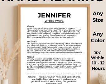 Personalized Name Meaning Print | Custom Name Wall Art | Digital download within 10 - 12 hours