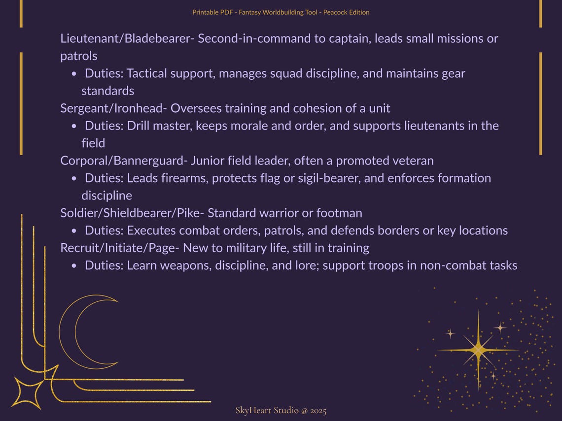 Fantasy Worldbuilding Worksheet: Military Ranks & Roles - Dark ...