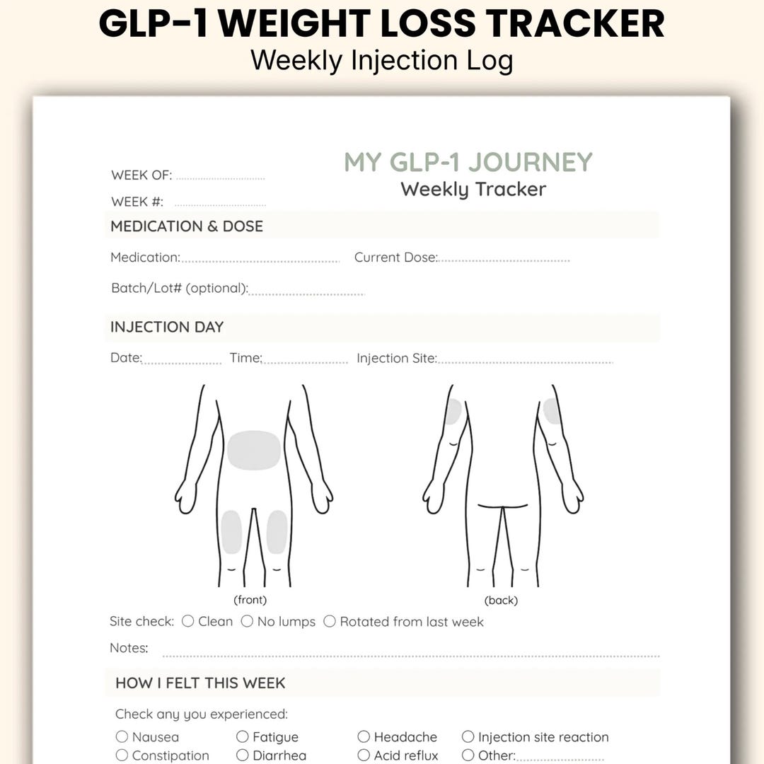 GLP-1 Weight Loss Tracker Printable | Ozempic Wegovy Mounjaro Tracker ...