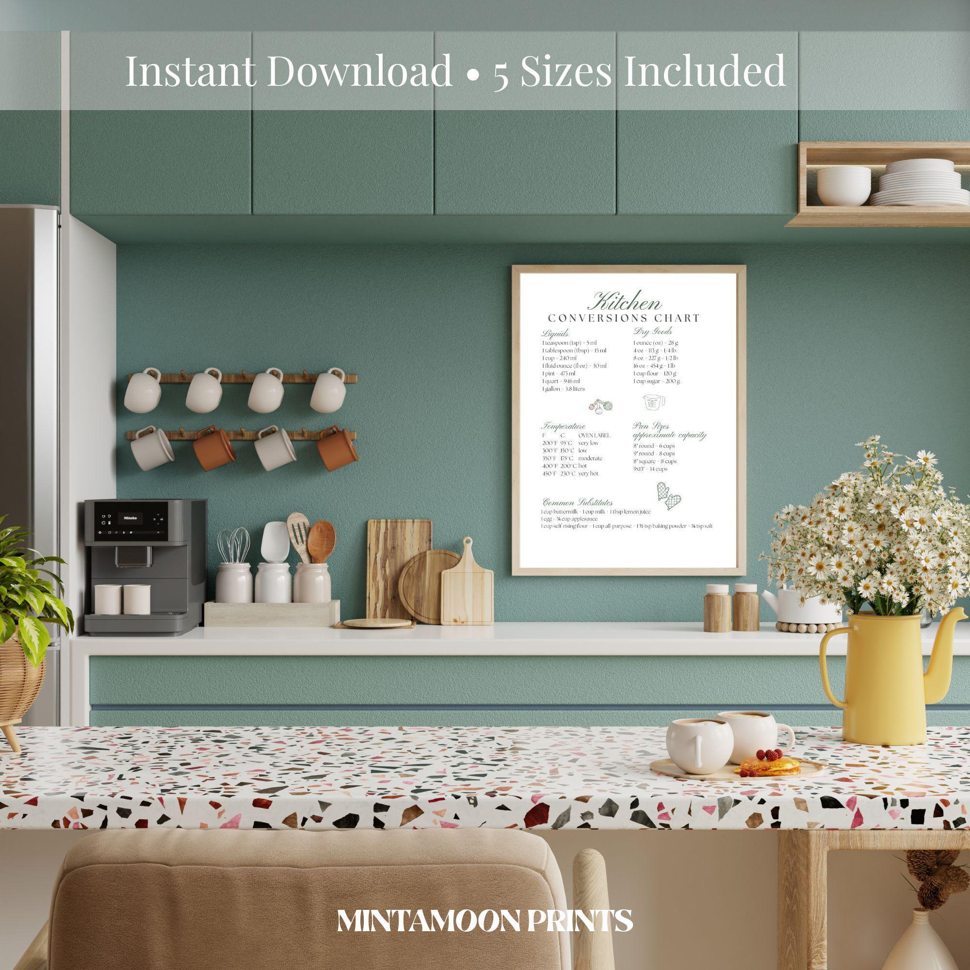 Kitchen Circle Conversion Chart Kitchen Conversion Chart Printable – Measurement & Cooking Chart ...
