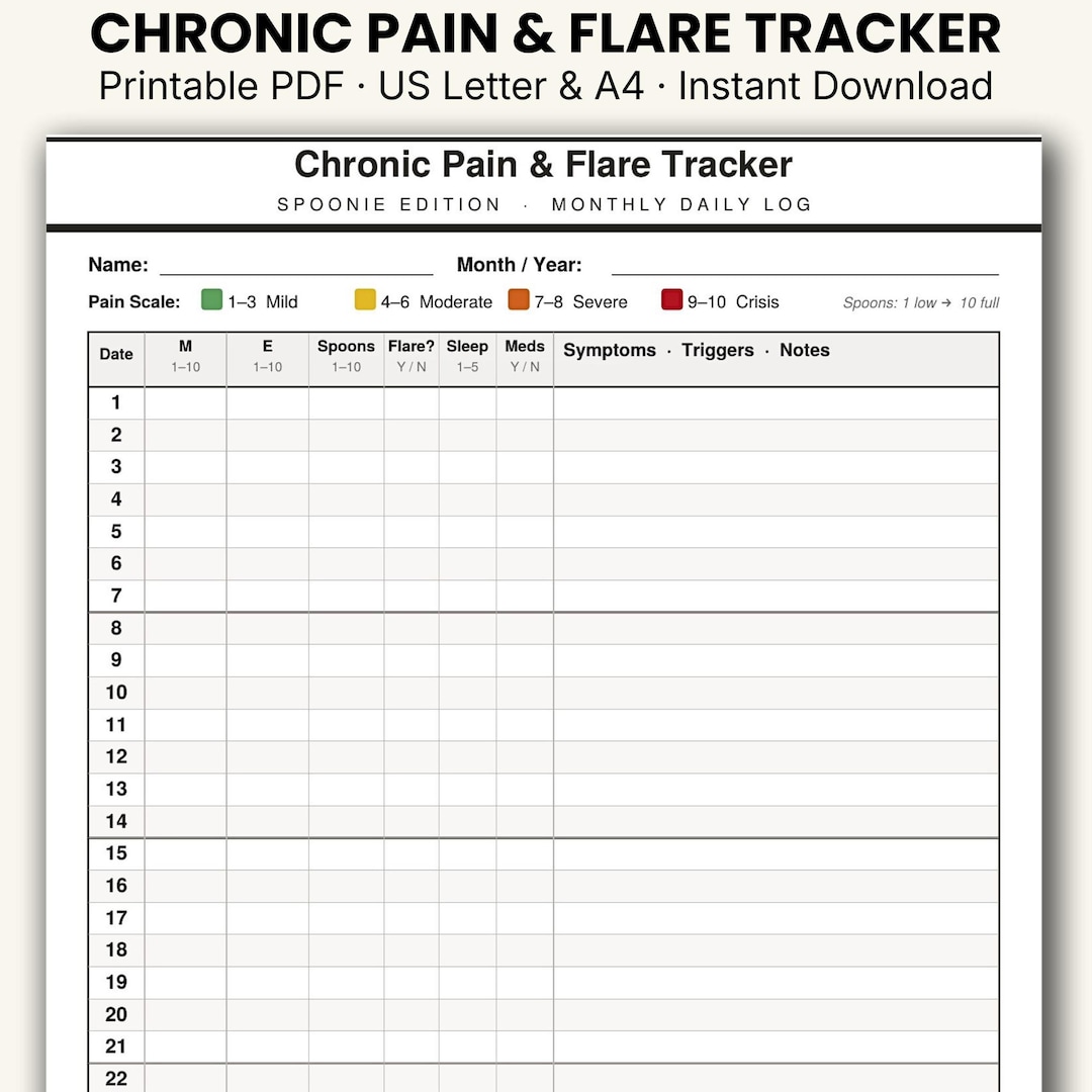 Fillable Pdf Pain Log Example Printable Pain Tracker | Chronic Pain Symptom Log | Greyscale Planner ...