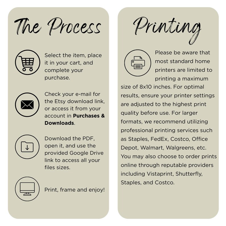 May include: Two beige panels with black text detailing the process of purchasing and printing digital art. The left panel outlines steps: select item, purchase, check email, download PDF, and print. The right panel discusses printing size and professional services.
