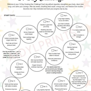 May include: A motivational 14-Day Smoking-free Challenge chart. The chart features a circular design with daily milestones, including improved breathing, energy, and lung health. The text encourages progress and celebrates achievements.