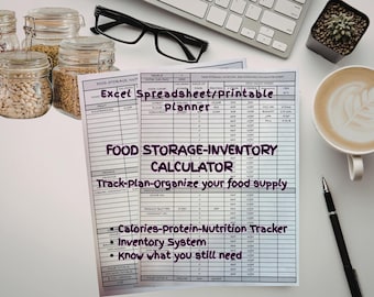 Food Storage Calculator Inventory Spreadsheet