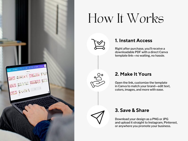 May include: A person using a laptop with a screen displaying a design template. The image includes the text "How It Works" and steps for instant access, customization, and saving/sharing designs.