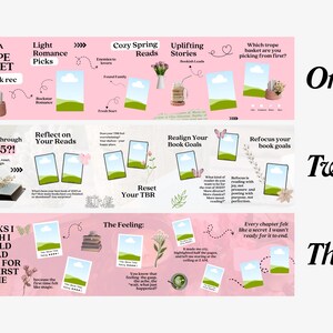 May include: A pink and white graphic with text about books and reading. The graphic is divided into three sections, each with a different theme, including "Trope Basket" and "Cozy Spring Reads."