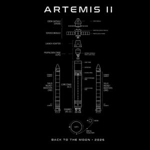 Artemis II raketblauwdruk PNG, NASA Space Mission-diagram, Orion Capsule digitale download, Back To The Moon 2026 Art Print