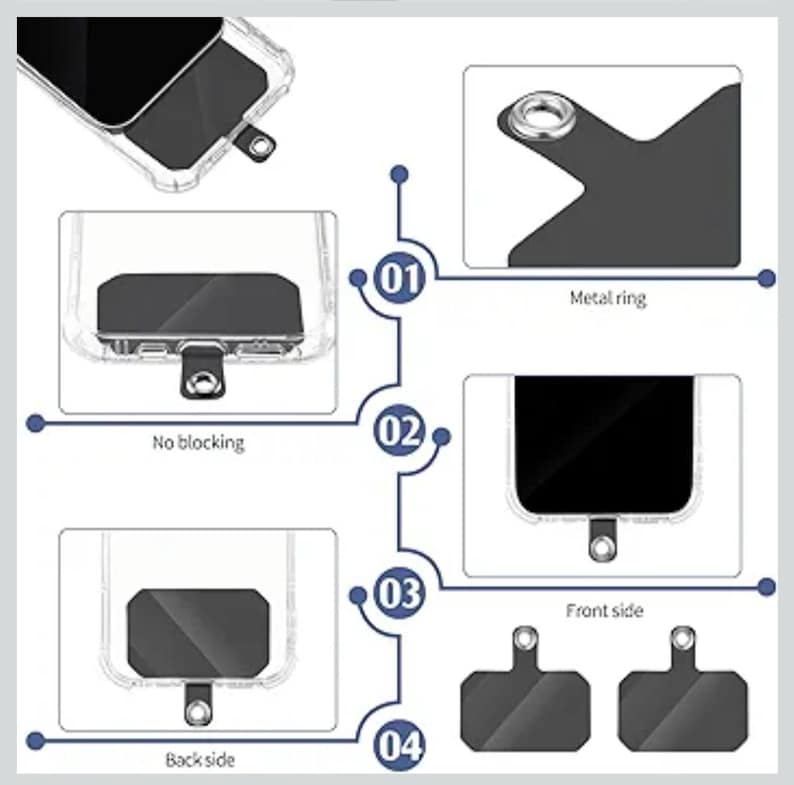 May include: Diagram of a clear phone case with a black phone inside, showing a metal ring and a black tab. The diagram highlights the front and back sides, and the phrase "No blocking".