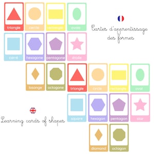 Peut inclure: Ensemble de cartes d'apprentissage des formes. Chaque carte présente une forme différente, comme un triangle, un carré, un cercle et une étoile, avec le nom de la forme imprimé en dessous. Le texte "Cartes d'apprentissage des formes" est également visible.