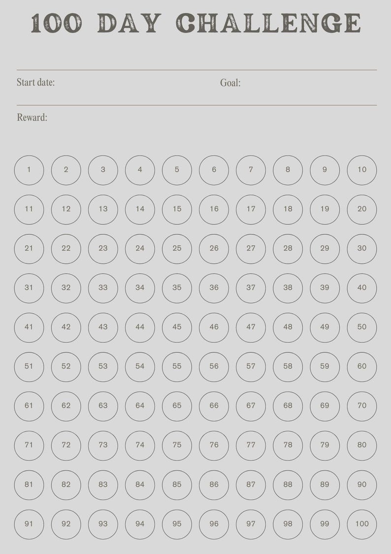 100 Day Challenge Planner Printable | Habit Tracker Template | Goal ...