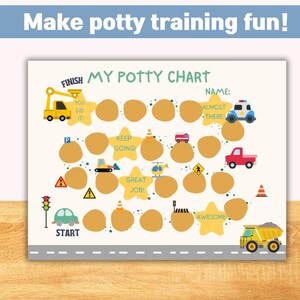 Może przedstawiać: Wykres treningu nocnikowego z tekstem "Make potty training fun!" i "My Potty Chart". Wykres zawiera ilustracje pojazdów, gwiazd i słowa "Start", "Keep Going", "Great Job" i "Awesome".