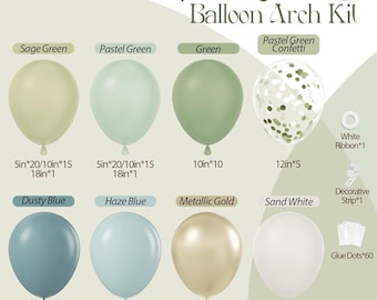 141Pcs Sage Green & Dusty Blue Balloon Garland Kit for Baby Shower or Birthday Party
