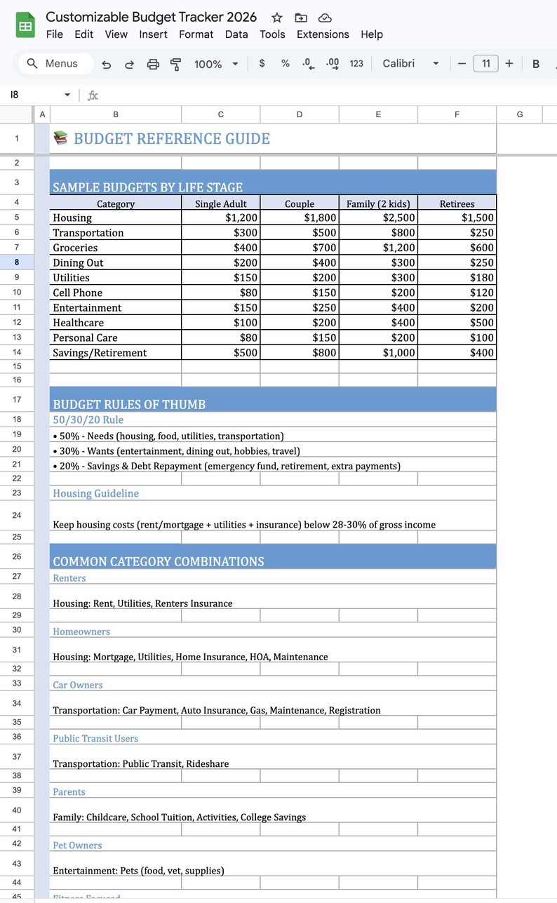 2026 Budget Tracker Excel | Google Sheets Finance Planner (digital ...