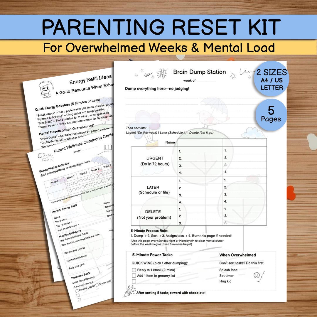 Parenting Reset Printable | Overwhelmed Mom Planner & Mental Load ...