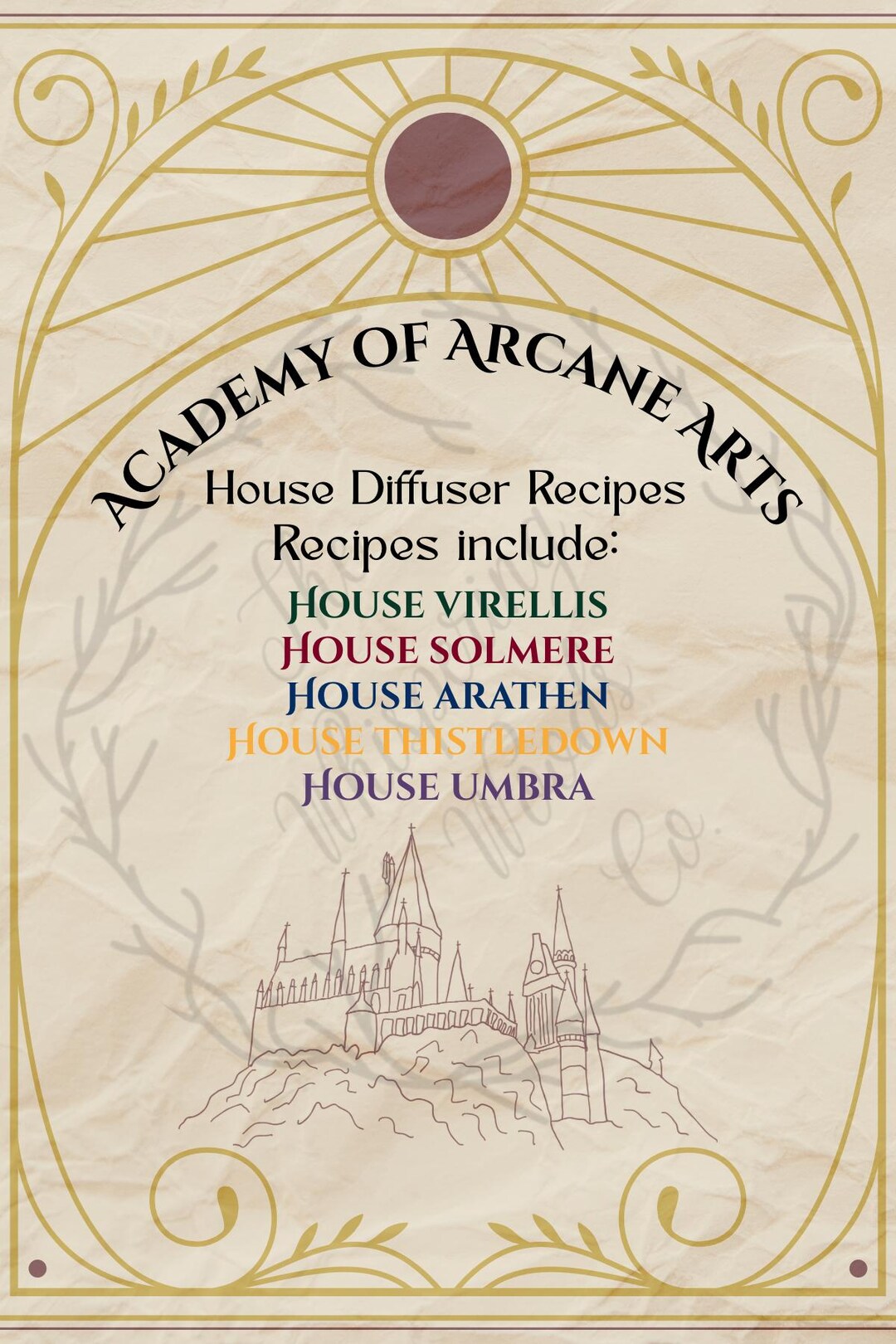 Wizard-inspired Diffuser Blends: Aromatherapy Recipes (digital Download ...