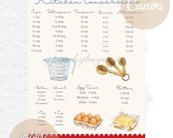 Farmhouse Kitchen Conversion Chart | Watercolor Cooking Measurements (Digital Download)
