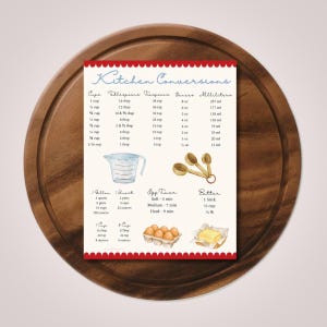 May include: A rectangular kitchen conversion chart with a red scalloped border. It features columns for cups, tablespoons, teaspoons, ounces, and milliliters, along with illustrations of a measuring cup, spoons, eggs, and butter with text.