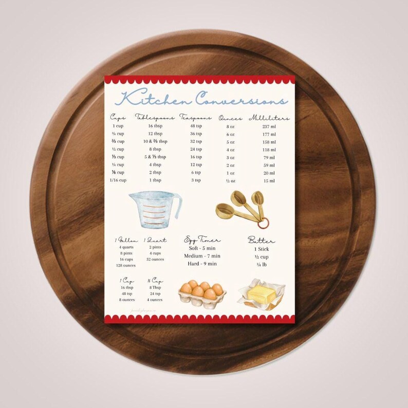 May include: A rectangular kitchen conversion chart with a red scalloped border. It features columns for cups, tablespoons, teaspoons, ounces, and milliliters, along with illustrations of a measuring cup, spoons, eggs, and butter with text.